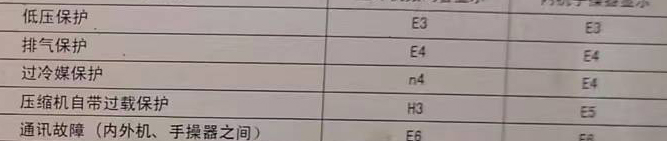 立山空调电话在哪里找